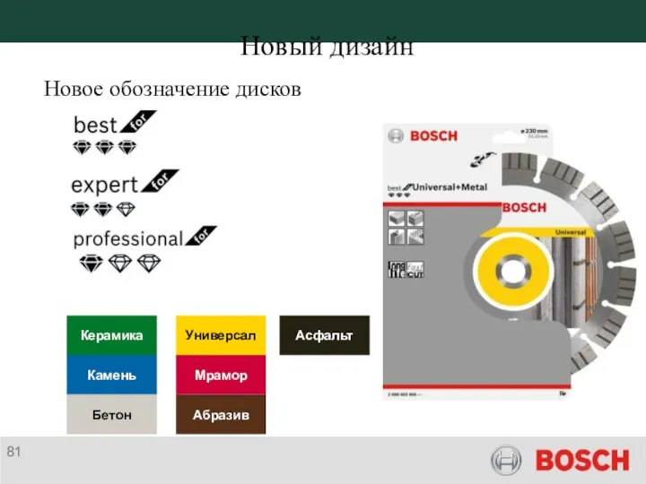Новое обозначение дисков Камень Бетон Универсал Керамика Мрамор Асфальт Абразив Новый дизайн