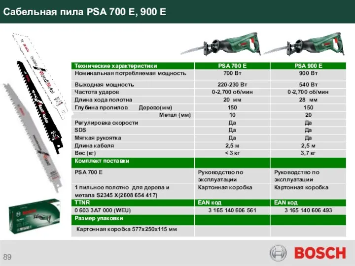 Сабельная пила PSA 700 E, 900 E