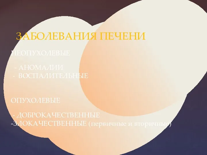 ЗАБОЛЕВАНИЯ ПЕЧЕНИ НЕОПУХОЛЕВЫЕ - АНОМАЛИИ - ВОСПАЛИТЕЛЬНЫЕ ОПУХОЛЕВЫЕ - ДОБРОКАЧЕСТВЕННЫЕ -ЗЛОКАЧЕСТВЕННЫЕ (первичные и вторичные)