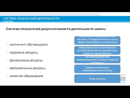 СИСТЕМА ПОКАЗАТЕЛЕЙ ДЕЯТЕЛЬНОСТИ ШКОЛЫ Система показателей результативности деятельности школы: контингент обучающихся;