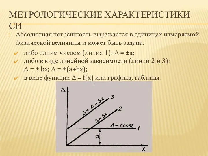 МЕТРОЛОГИЧЕСКИЕ ХАРАКТЕРИСТИКИ СИ Абсолютная погрешность выражается в единицах измеряемой физической величины