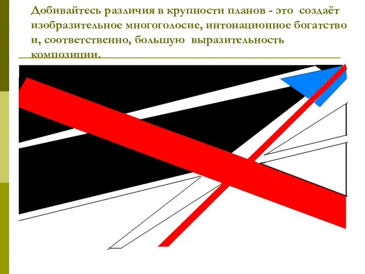 Добивайтесь различия в крупности планов - это создаёт изобразительное многоголосие, интонационное