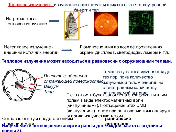 Тепловое излучение – испускание электромагнитных волн за счет внутренней энергии тел.