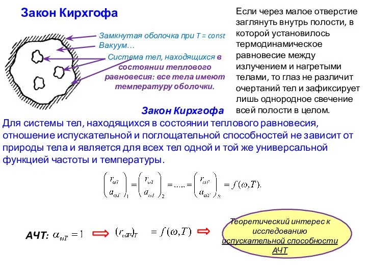 Закон Кирхгофа Закон Кирхгофа Для системы тел, находящихся в состоянии теплового