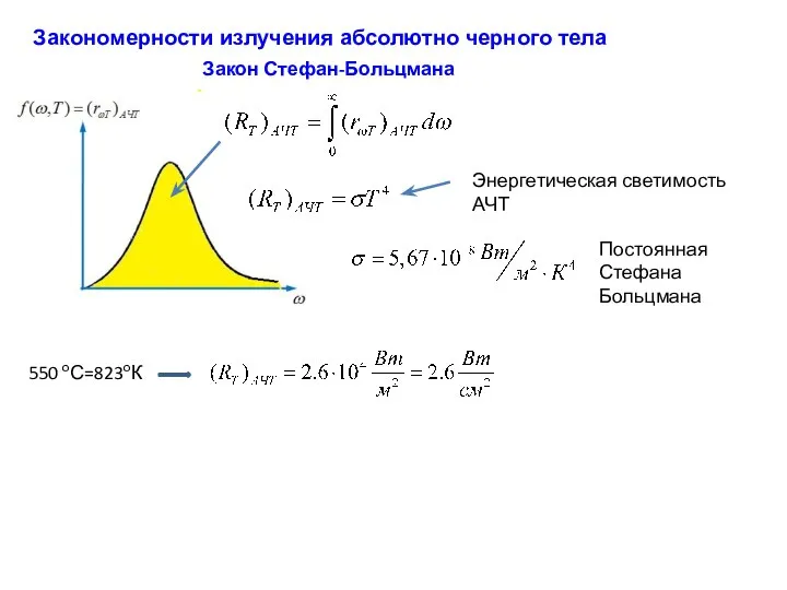 Закономерности излучения абсолютно черного тела Закон Стефан-Больцмана Энергетическая светимость АЧТ Постоянная Стефана Больцмана 550 оС=823оК