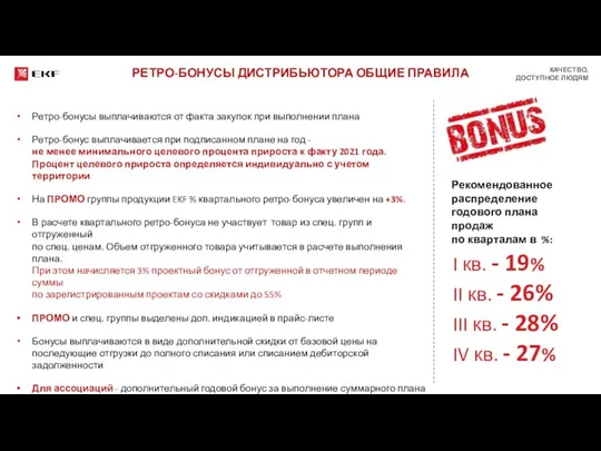 Рекомендованное распределение годового плана продаж по кварталам в %: I кв.