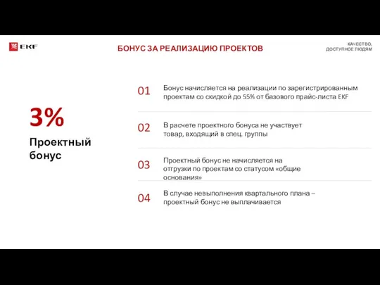 БОНУС ЗА РЕАЛИЗАЦИЮ ПРОЕКТОВ 3% Проектный бонус