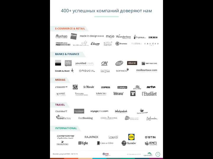 400+ успешных компаний доверяют нам E-COMMERCE & RETAIL BANKS & FINANCE MEDIAS TRAVEL INTERNATIONAL