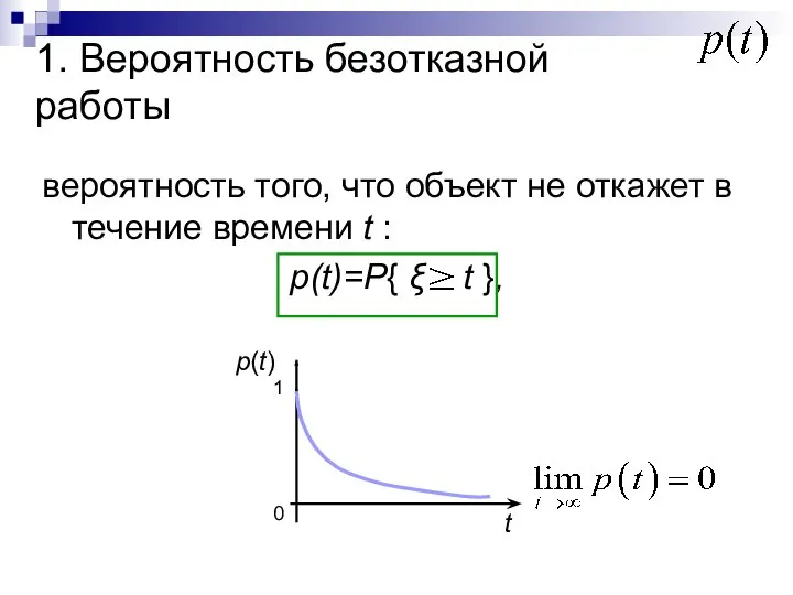 1. Вероятность безотказной работы вероятность того, что объект не откажет в