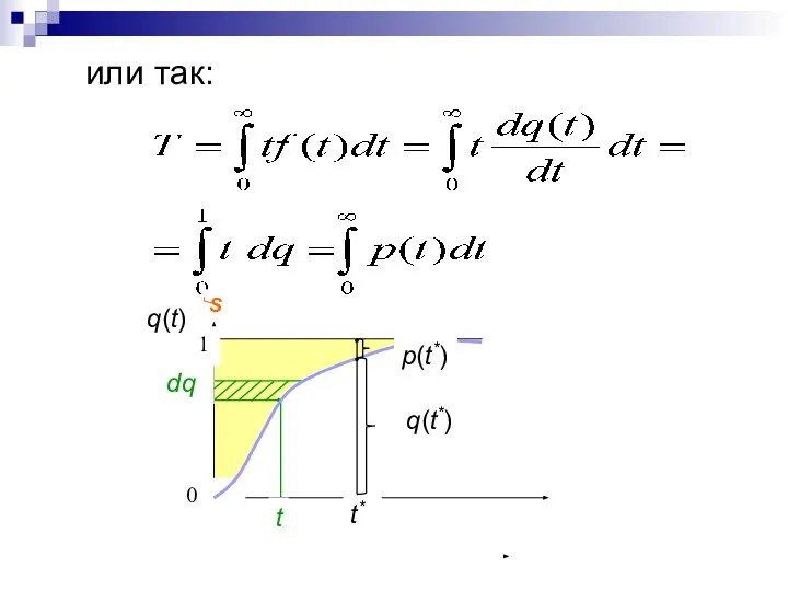 1 0 q(t) t dq S или так: t* q(t*) p(t*)