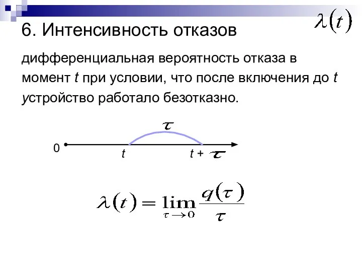 6. Интенсивность отказов дифференциальная вероятность отказа в момент t при условии,