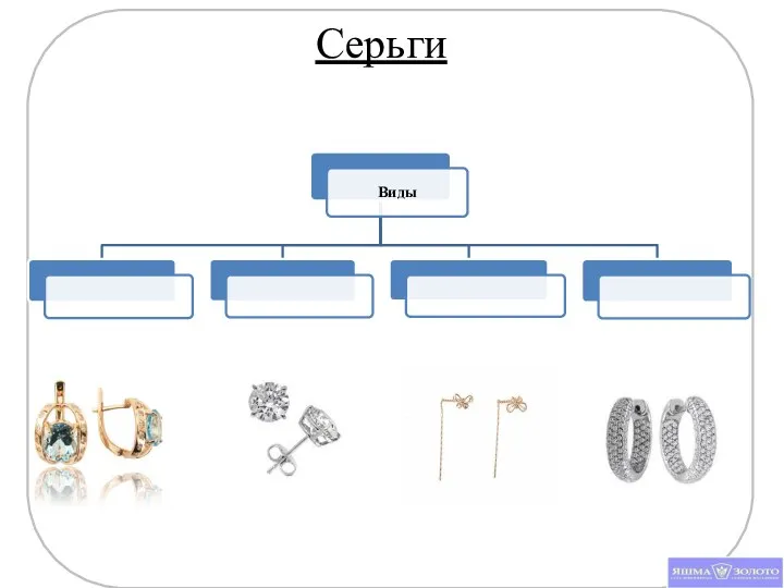 Серьги