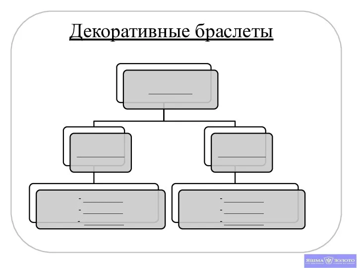 Декоративные браслеты