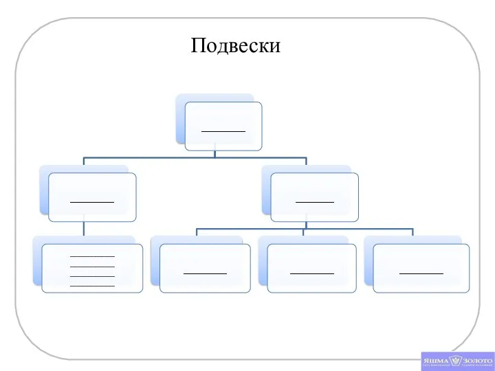 Подвески