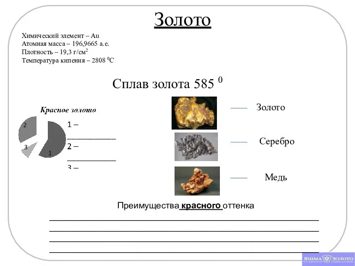 Золото Химический элемент – Au Атомная масса – 196,9665 а.е. Плотность