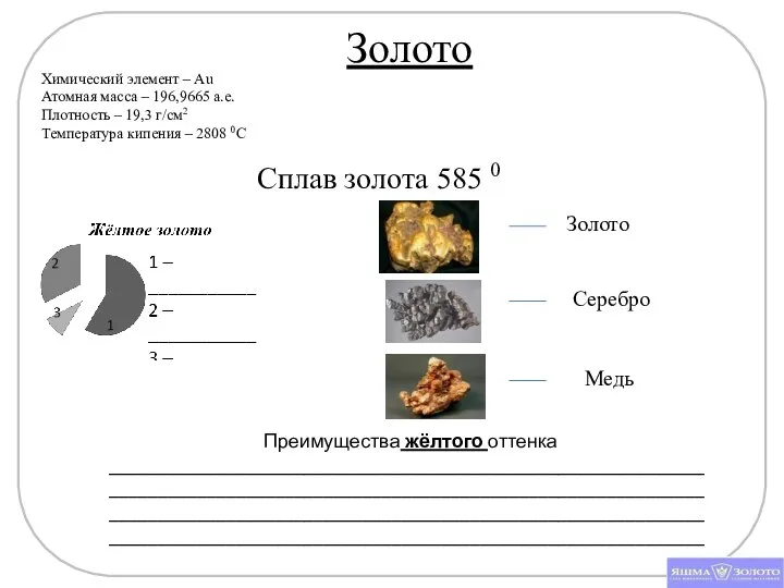 Золото Химический элемент – Au Атомная масса – 196,9665 а.е. Плотность