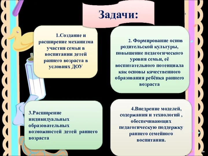 Задачи: 3.Расширение индивидуальных образовательных возможностей детей раннего возраста 1.Создание и расширение