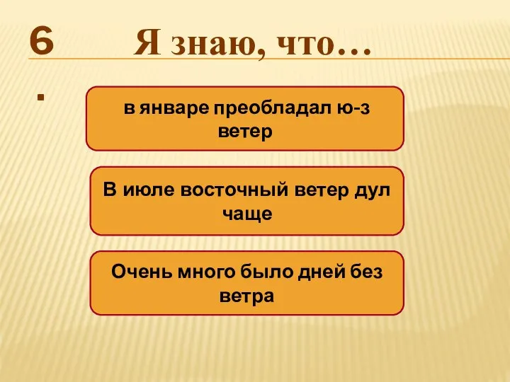 В июле восточный ветер дул чаще в январе преобладал ю-з ветер