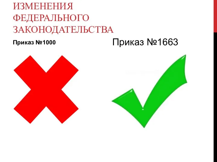 ИЗМЕНЕНИЯ ФЕДЕРАЛЬНОГО ЗАКОНОДАТЕЛЬСТВА Приказ №1000 Приказ №1663