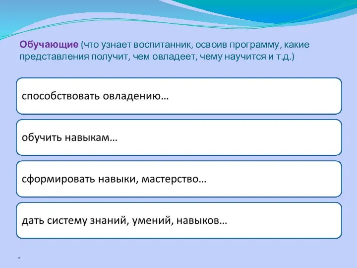 Обучающие (что узнает воспитанник, освоив программу, какие представления получит, чем овладеет, чему научится и т.д.) *