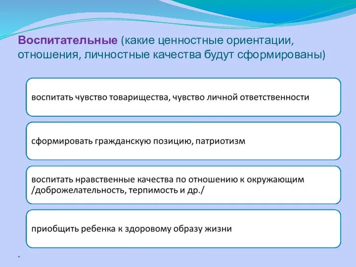 Воспитательные (какие ценностные ориентации, отношения, личностные качества будут сформированы) *