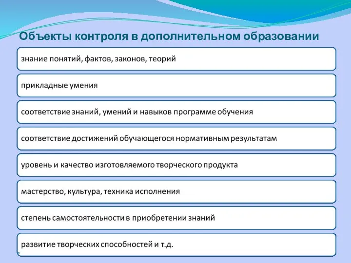 Объекты контроля в дополнительном образовании *