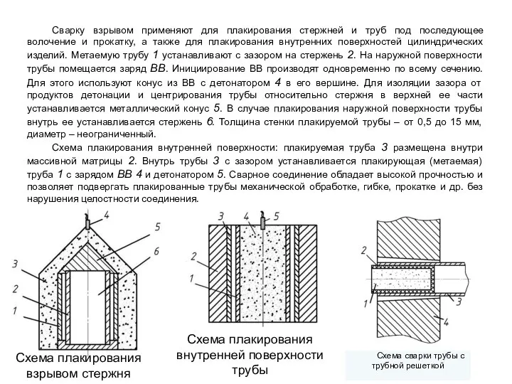 Сварку взрывом применяют для плакирования стержней и труб под последующее волочение