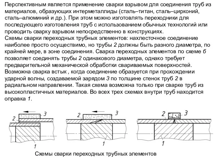 Перспективным является применение сварки взрывом для соединения труб из материалов, образующих