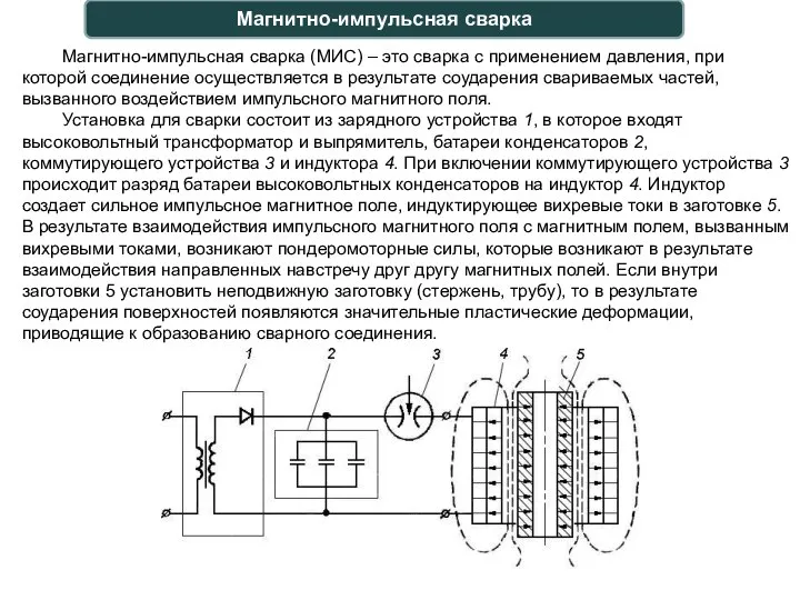 Магнитно-импульсная сварка Магнитно-импульсная сварка (МИС) – это сварка с применением давления,