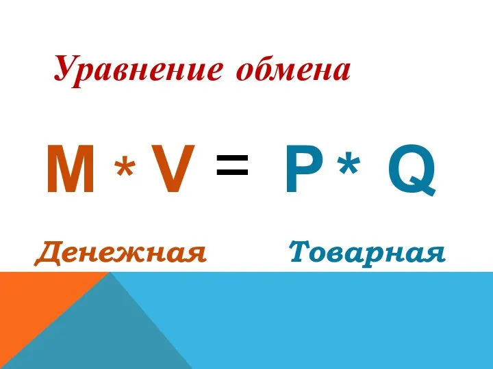 М Р Q * * V = Денежная Товарная Уравнение обмена