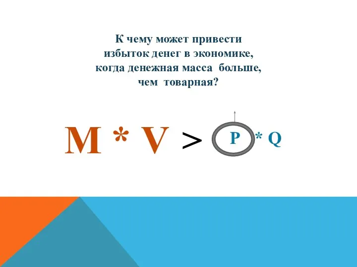 К чему может привести избыток денег в экономике, когда денежная масса