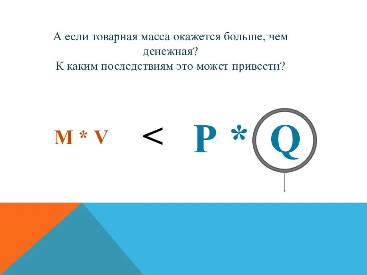 А если товарная масса окажется больше, чем денежная? К каким последствиям