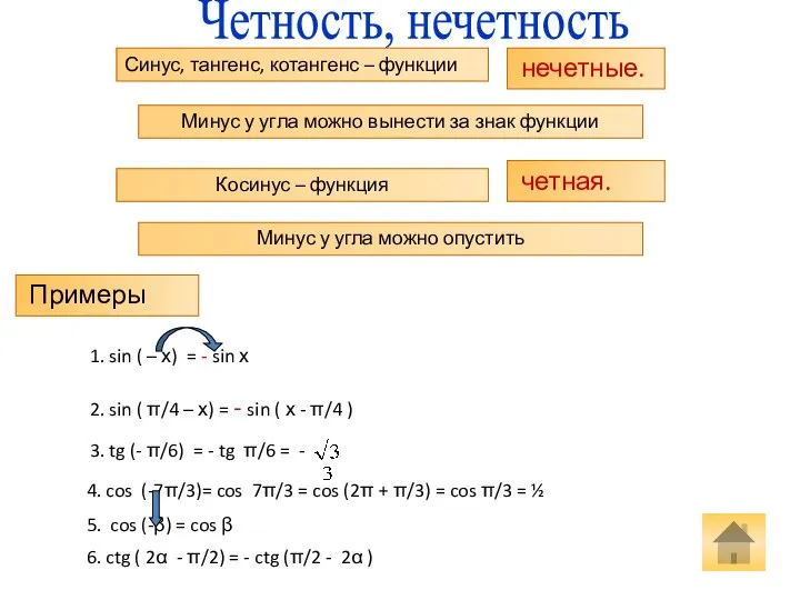 Четность, нечетность Синус, тангенс, котангенс – функции нечетные. Минус у угла