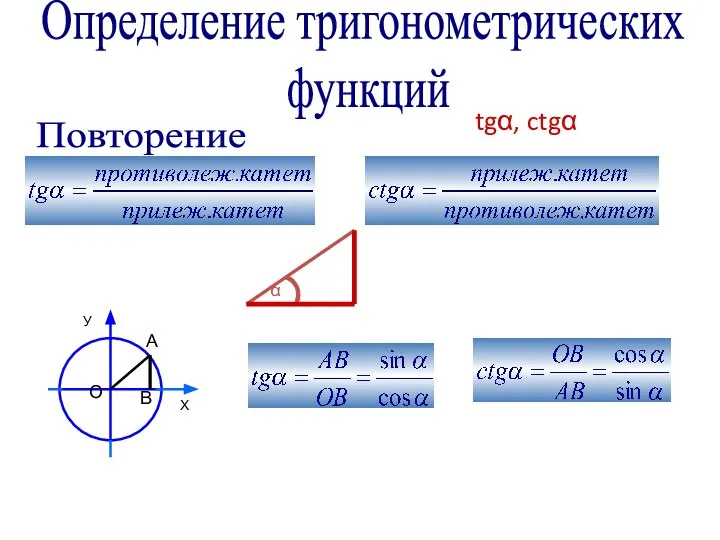 Определение тригонометрических функций Повторение α О А В tgα, ctgα