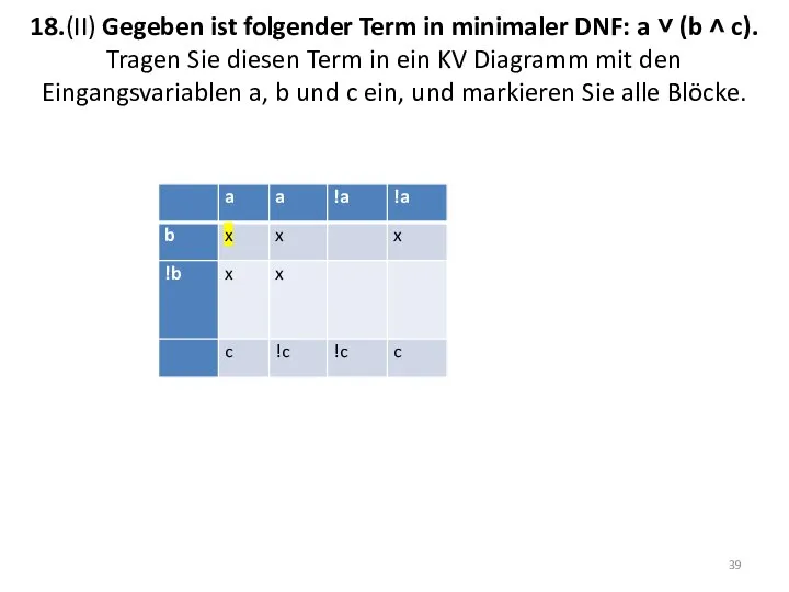 18.(II) Gegeben ist folgender Term in minimaler DNF: a ˅ (b