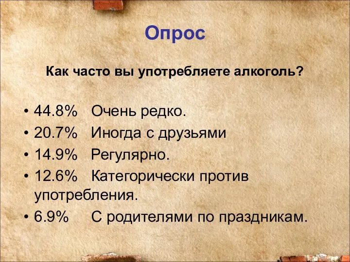 Опрос Как часто вы употребляете алкоголь? 44.8% Очень редко. 20.7% Иногда