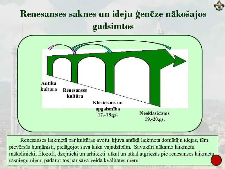 Renesanses saknes un ideju ģenēze nākošajos gadsimtos Antīkā kultūra Renesanses kultūra