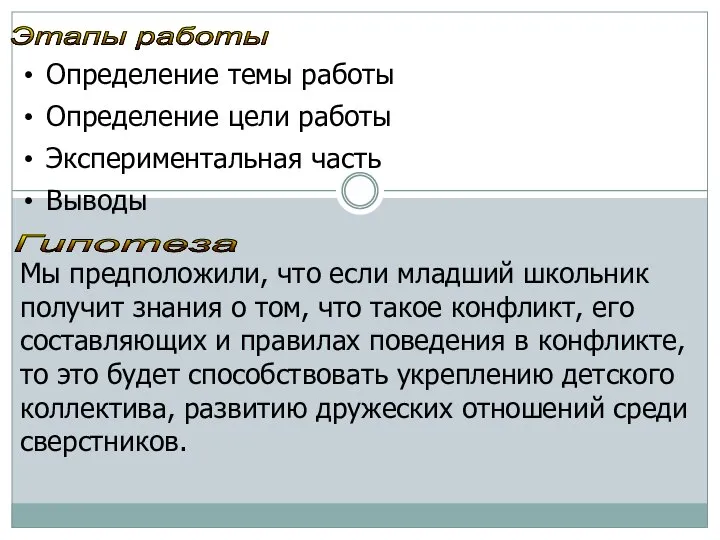 Определение темы работы Определение цели работы Экспериментальная часть Выводы Этапы работы