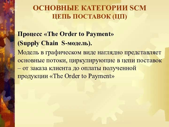 Процесс «The Order to Payment» (Supply Chain S-модель). Модель в графическом