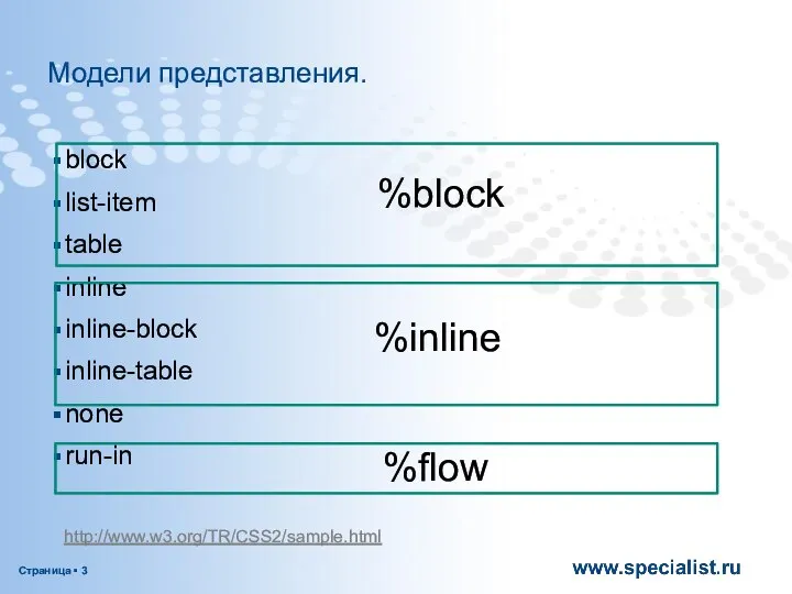 Модели представления. block list-item table inline inline-block inline-table none run-in %block %inline %flow http://www.w3.org/TR/CSS2/sample.html