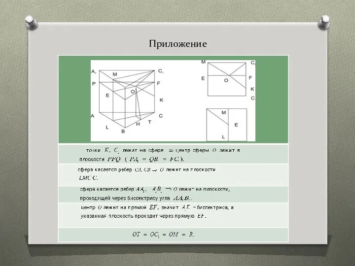 Приложение