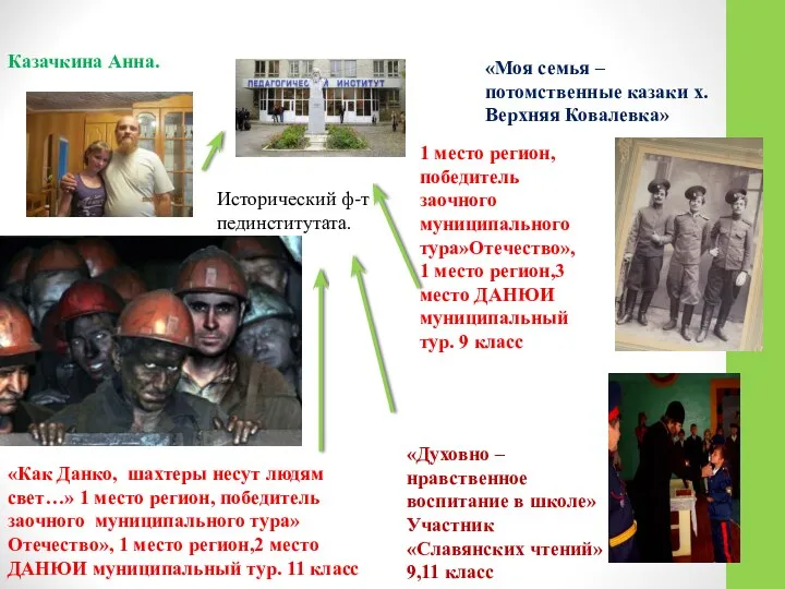 Казачкина Анна. «Как Данко, шахтеры несут людям свет…» 1 место регион,