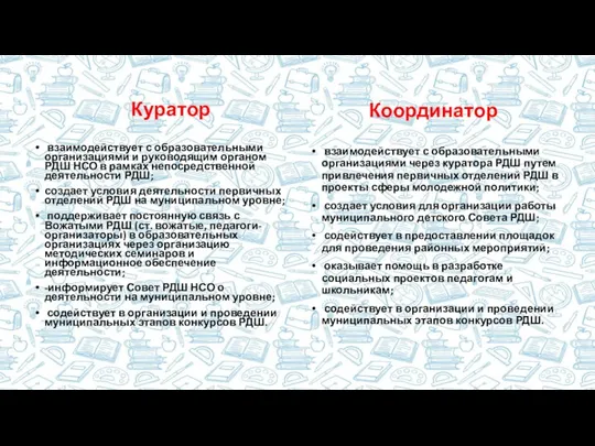 Куратор взаимодействует с образовательными организациями и руководящим органом РДШ НСО в