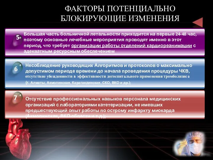 ФАКТОРЫ ПОТЕНЦИАЛЬНО БЛОКИРУЮЩИЕ ИЗМЕНЕНИЯ Несоблюдение руководящих Алгоритмов и протоколов о максимально