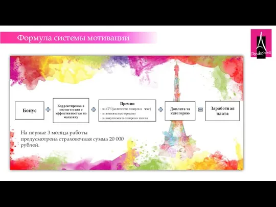 Формула системы мотивации На первые 3 месяца работы предусмотрена страховочная сумма 20 000 рублей.
