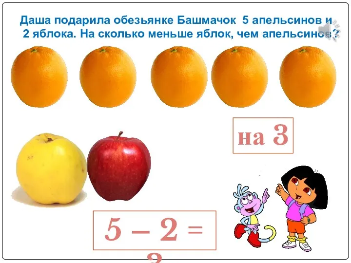 Даша подарила обезьянке Башмачок 5 апельсинов и 2 яблока. На сколько