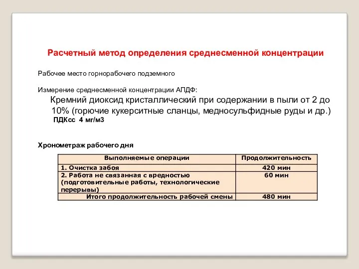 Расчетный метод определения среднесменной концентрации Рабочее место горнорабочего подземного Измерение среднесменной