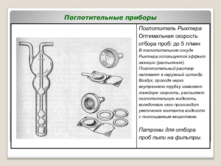 Поглотительные приборы