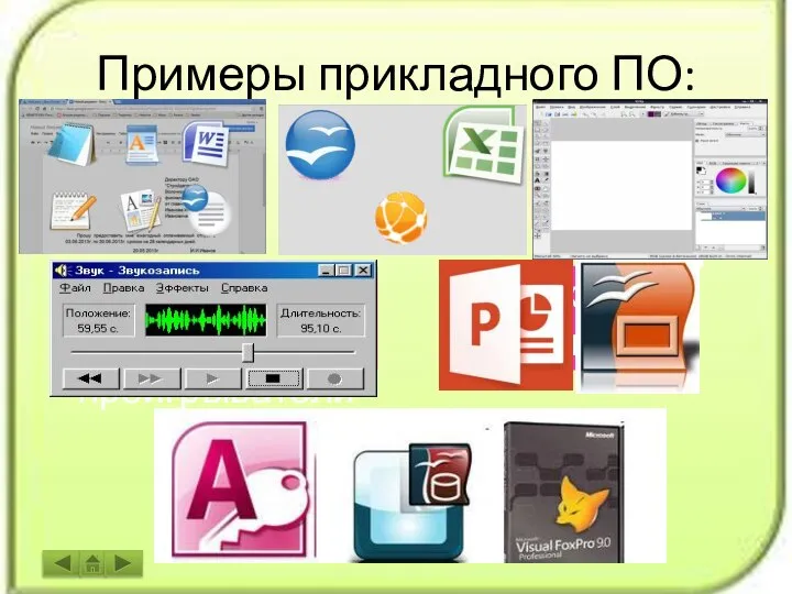 Примеры прикладного ПО: Текстовые редакторы Электронные таблицы Графические редакторы Мультимедийные проигрыватели