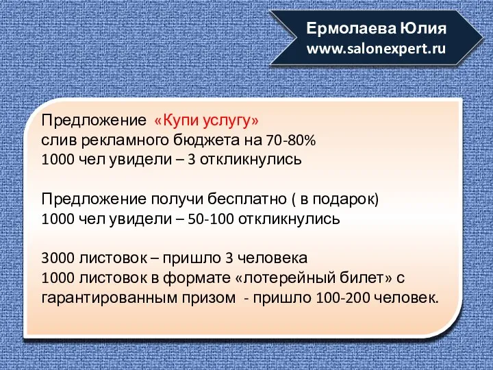 Предложение «Купи услугу» слив рекламного бюджета на 70-80% 1000 чел увидели